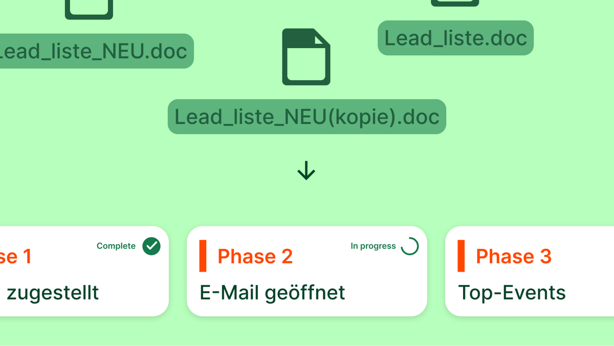 Leads in Conversions wandlen